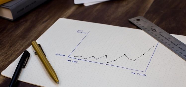 Calculating ROI for Villas for Sale in Berawa