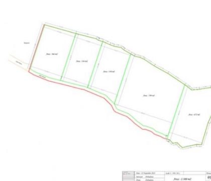 7,89 Are Land For Sale 