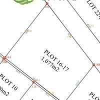 Land for sale Bingin Gallery